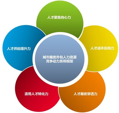 滄州勞務派遣新觀察 墨哲人力如何保障派遣工待遇與權益？